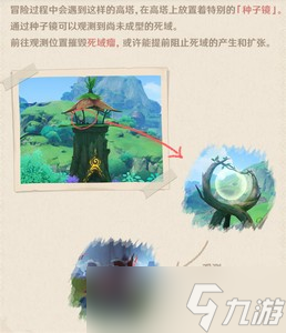 原神怎么玩须弥地图 游戏地图机制全攻略