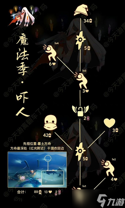 《光遇》8.25复刻物品一览2022