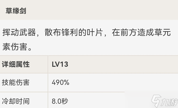《原神》草主强度分析