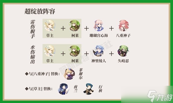 《原神》3.0草元素旅行者详细玩法指南