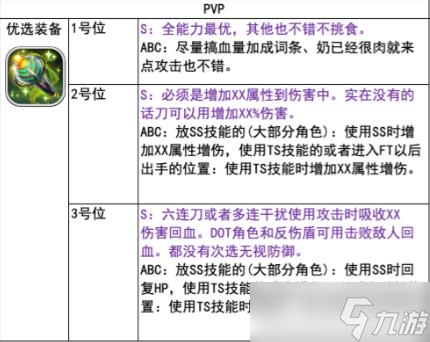 天命之子国际服装备附魔攻略