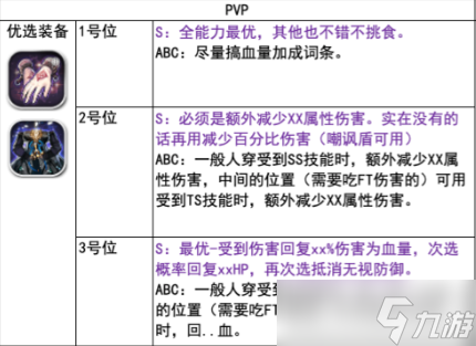 天命之子国际服装备附魔攻略