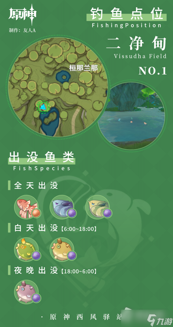 《原神》须弥钓鱼点位置一览