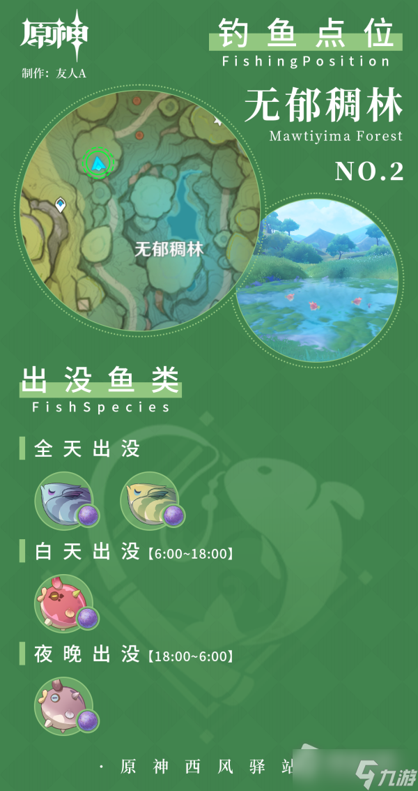 《原神》须弥钓鱼点位置一览