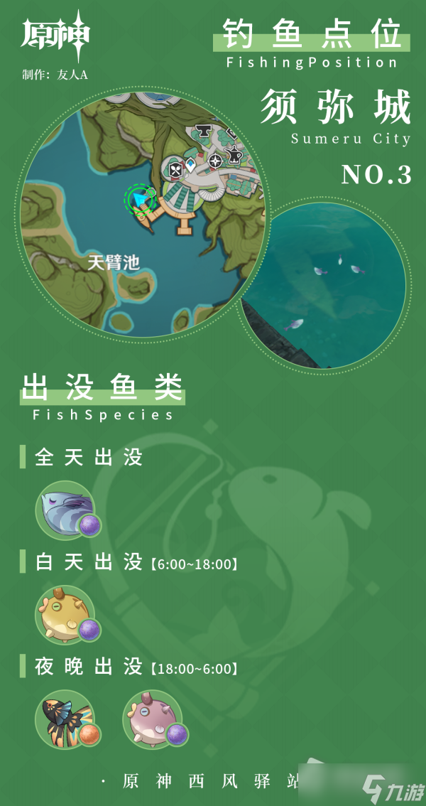 《原神》须弥钓鱼点位置一览