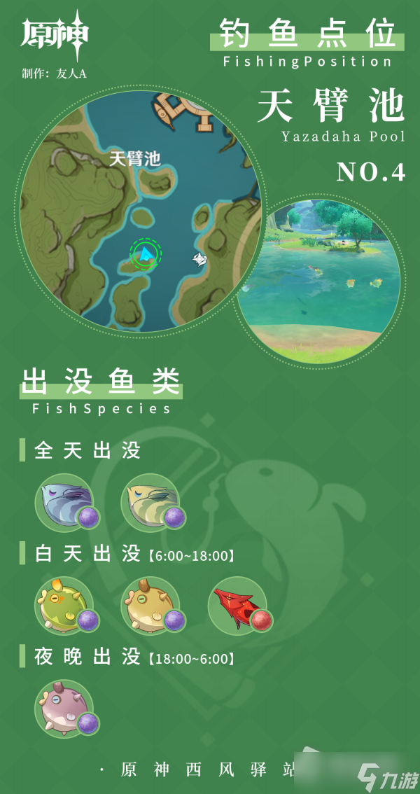 《原神》须弥钓鱼点位置一览
