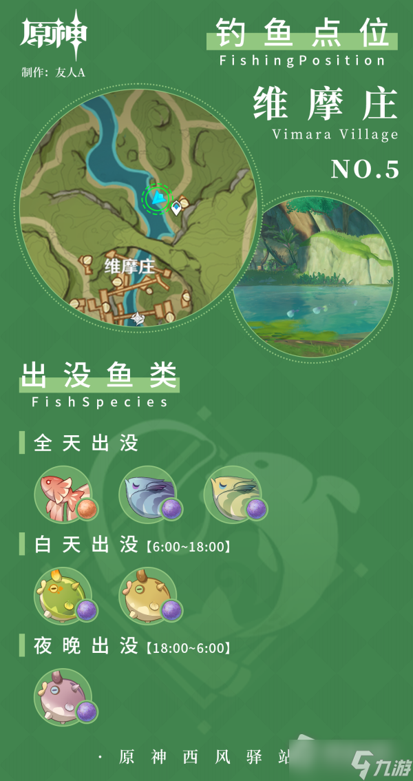 《原神》须弥钓鱼点位置一览