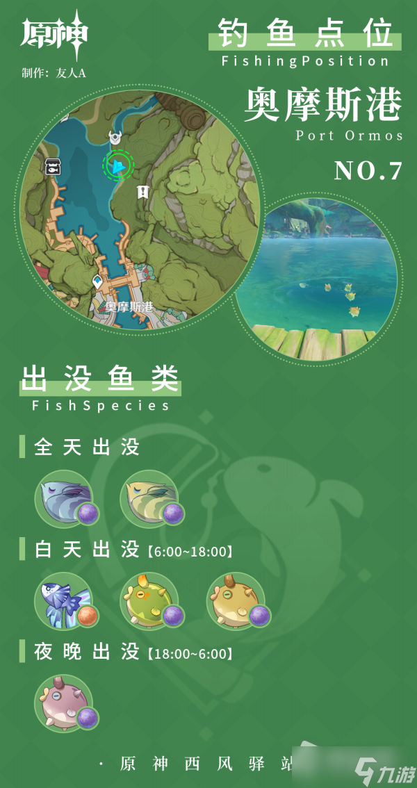 《原神》须弥钓鱼点位置一览