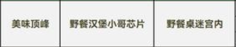 Grounded咸味球怎么获得