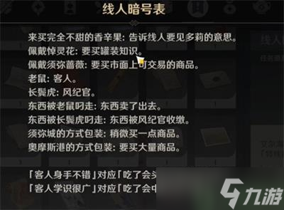 原神须弥暗号是什么
