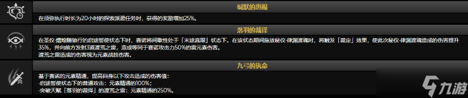 《原神》赛诺技能/天赋/命之座效果介绍