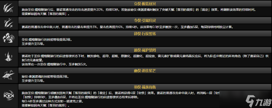 《原神》赛诺技能/天赋/命之座效果介绍