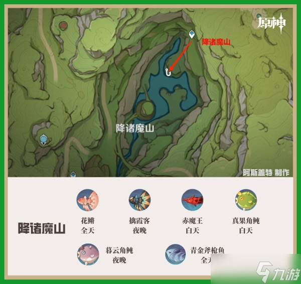 《原神》须弥地区钓鱼点位置及鱼类分布整理