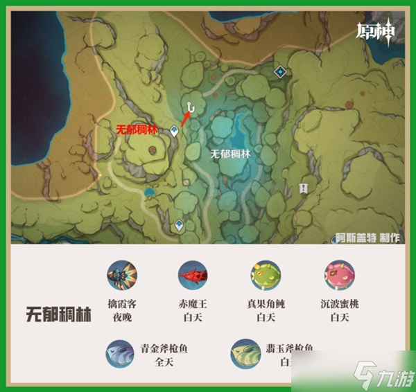 《原神》须弥地区钓鱼点位置及鱼类分布整理