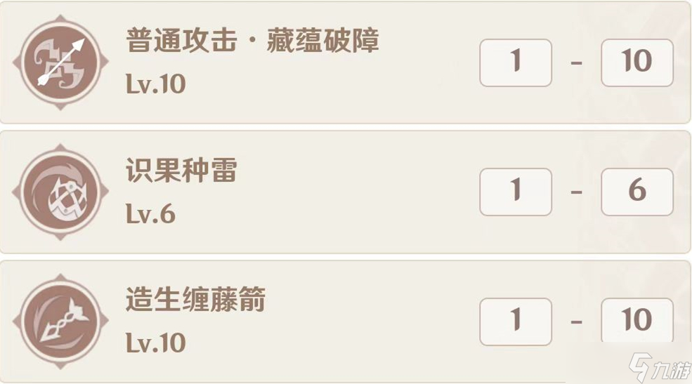 原神提纳里培养攻略