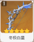 原神提纳里培养攻略