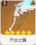 原神提纳里培养攻略