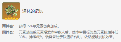 原神提纳里培养攻略