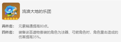 原神提纳里培养攻略