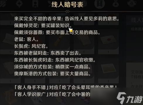 原神须弥接头暗号是什么