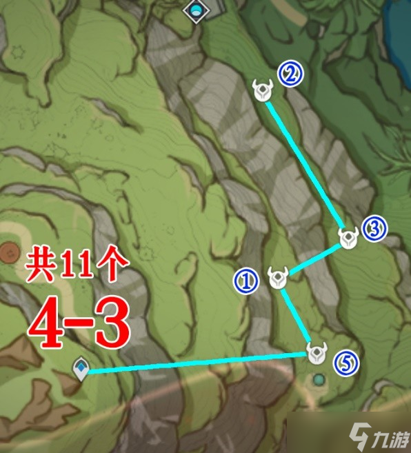《原神》3.0版本须弥地区镀金旅团讨伐路线一览
