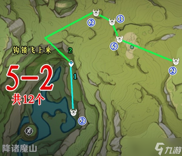 《原神》3.0版本须弥地区镀金旅团讨伐路线一览