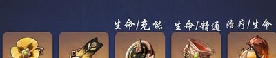 原神迪奥娜圣遗物怎么选择
