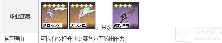 原神迪奥娜圣遗物及武器如何搭配