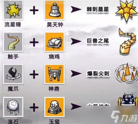 纸上弹兵超武合成表大全一览