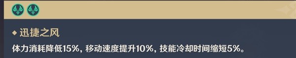 《原神》提纳里培养素材获得攻略