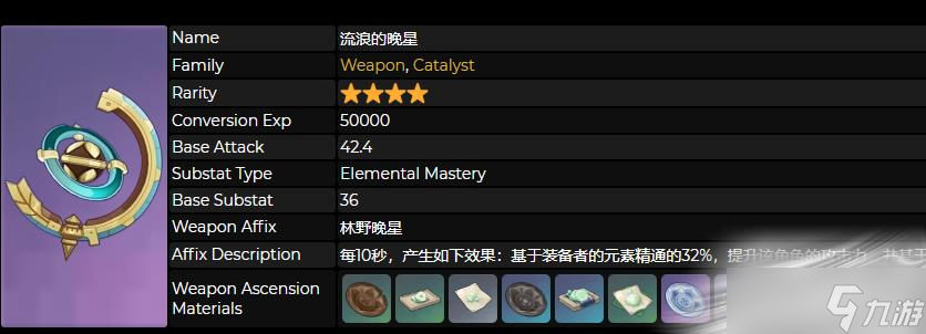 《原神》流浪的晚星突破材料介绍