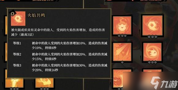 《枪火重生》狐狸最强流派分享