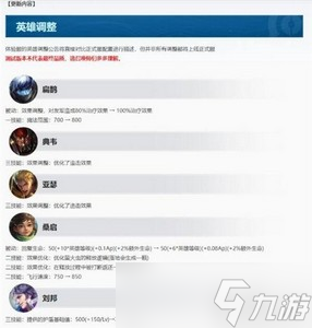 王者荣耀体验服有哪些内容更新了