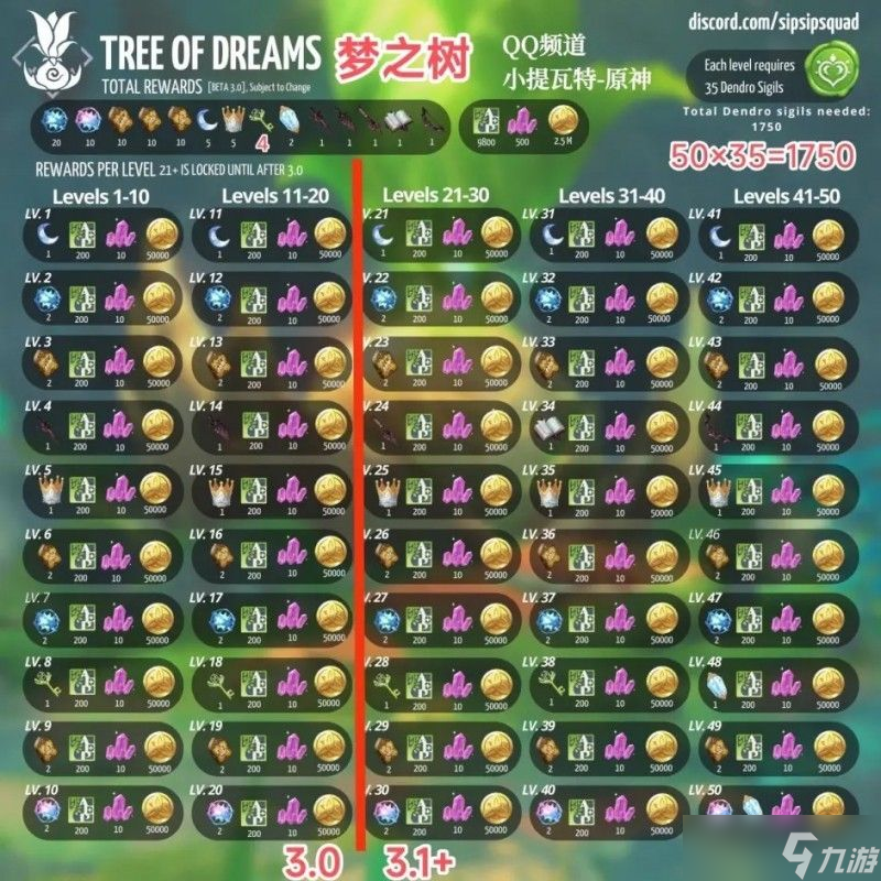 原神须弥地图中梦之树在什么地方