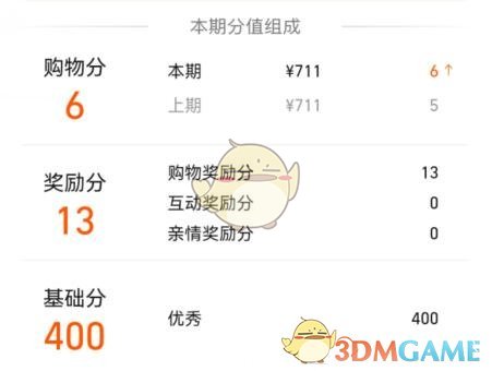 《淘宝》历史淘气值查看方法