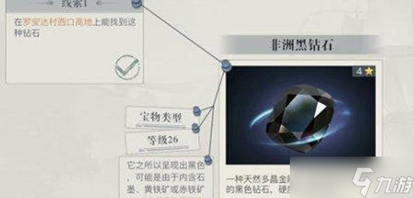《黎明之海》非洲黑钻石在哪