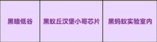 Grounded标志系列发光怎么获得