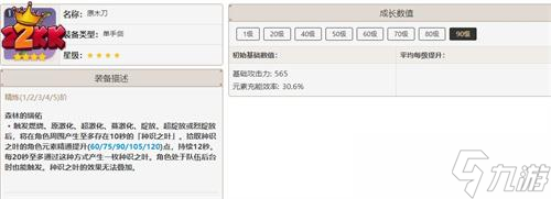 原神原木刀和西风剑哪个好?哪个厉害