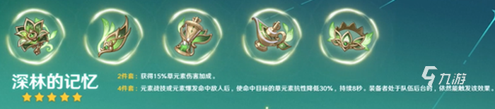 原神深林的记忆怎么样