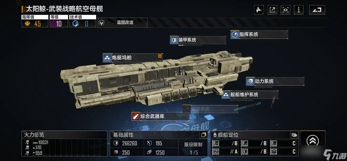 无尽的拉格朗日侦查护卫舰有什么用
