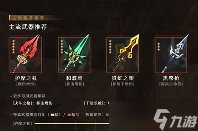 原神钟离武器怎么选择