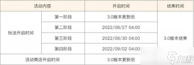 《原神》雕琢童心活动即将开启