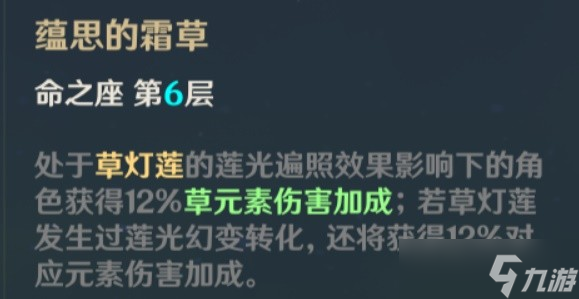 《原神》柯莱技能及命座解析