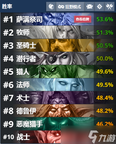炉石传说30日狂野模式高胜率卡组有哪些？30日狂野模式高胜率卡组汇总