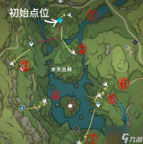 原神手游善见地的水天丛林任务怎么解密