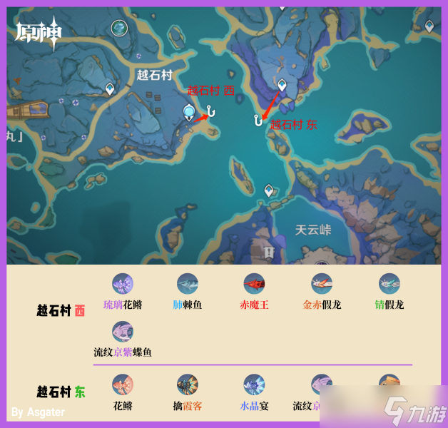 原神钓鱼点位置大全