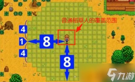 《星露谷物语》农场布局怎么布比较好？农场布局攻略
