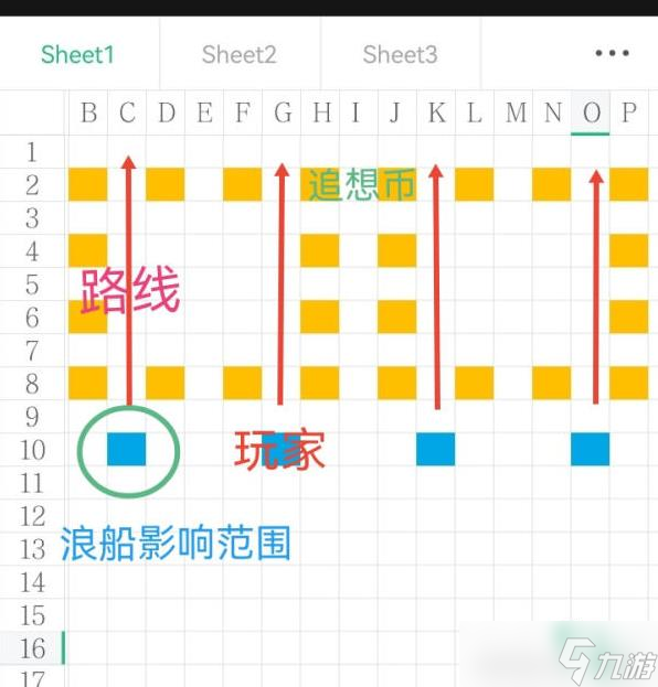 《原神》追想练行第三天怎么满奖过