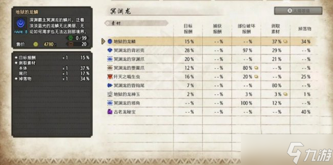 《怪物猎人崛起 曙光》冥渊龙怎么打 冥渊龙打法攻略介绍