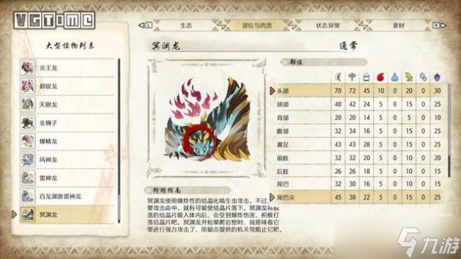 《怪物猎人崛起：曙光》冥渊龙怎么打